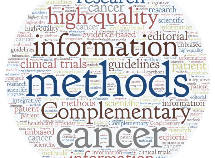 Word doodle methods CC